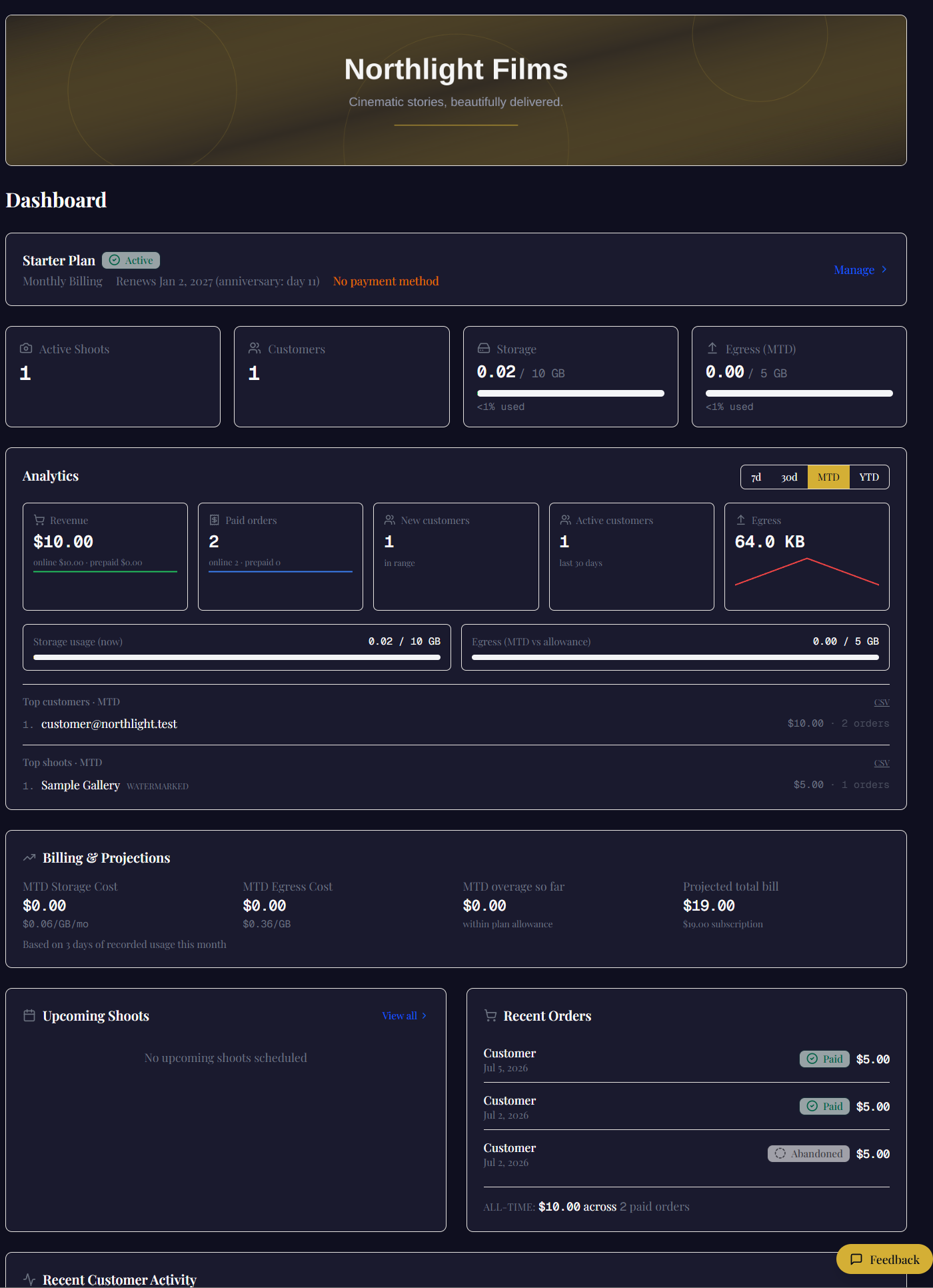 A Tobren Deliver studio dashboard with sample shoots, customers and orders, as a demo studio opens